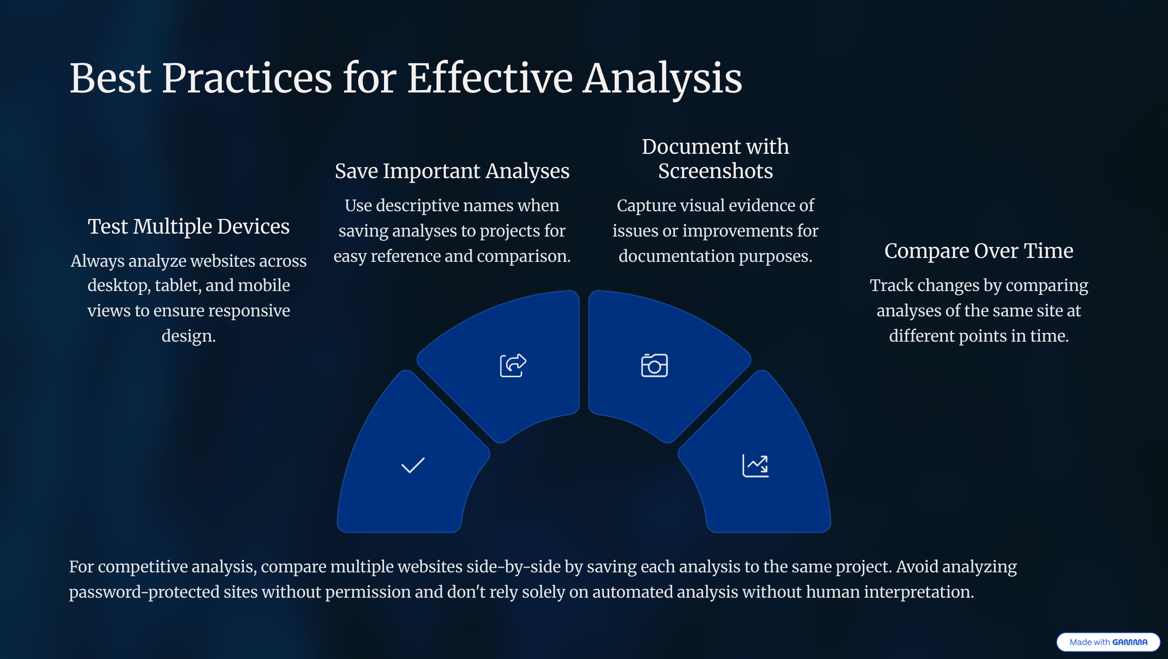 Best Practices for Effective Analysis