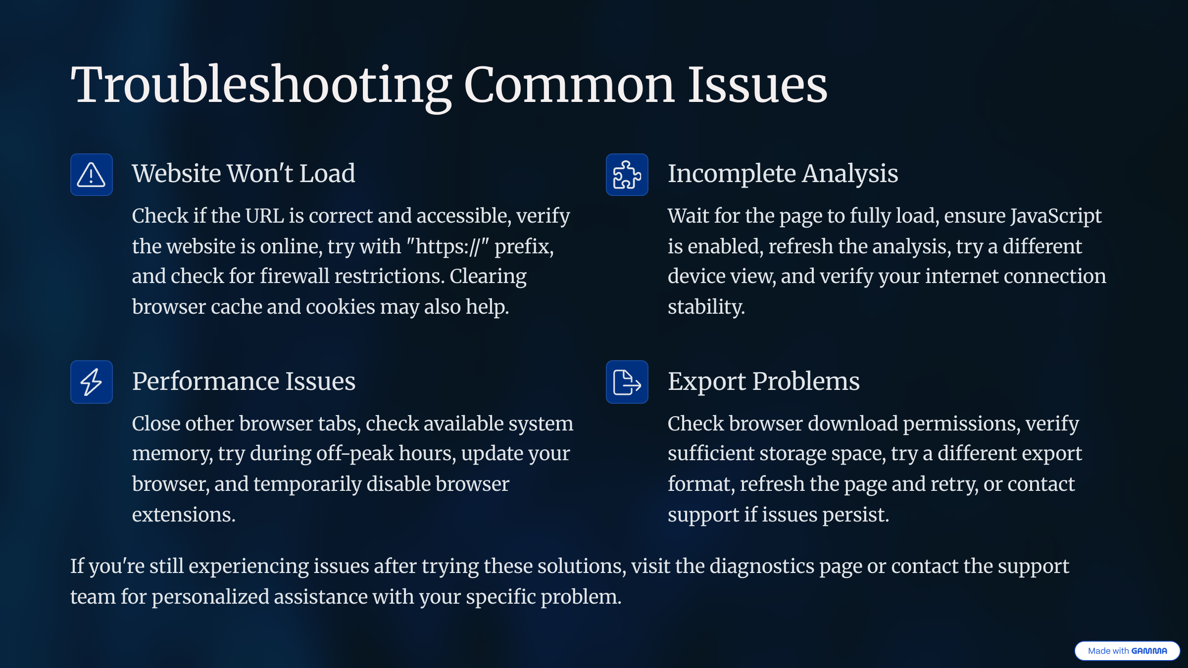 Troubleshooting Common Issues